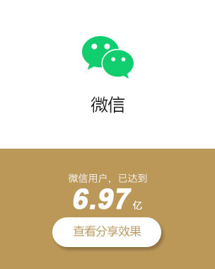 微信分銷(xiāo)系統(tǒng)